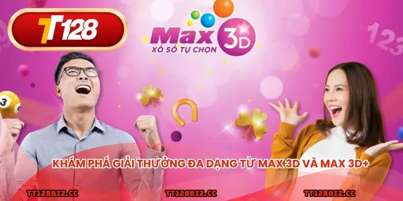 Khám phá giải thưởng đa dạng từ Max 3D và Max 3D+