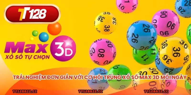 Trải nghiệm đơn giản với cơ hội trúng xổ số Max 3D mỗi ngày